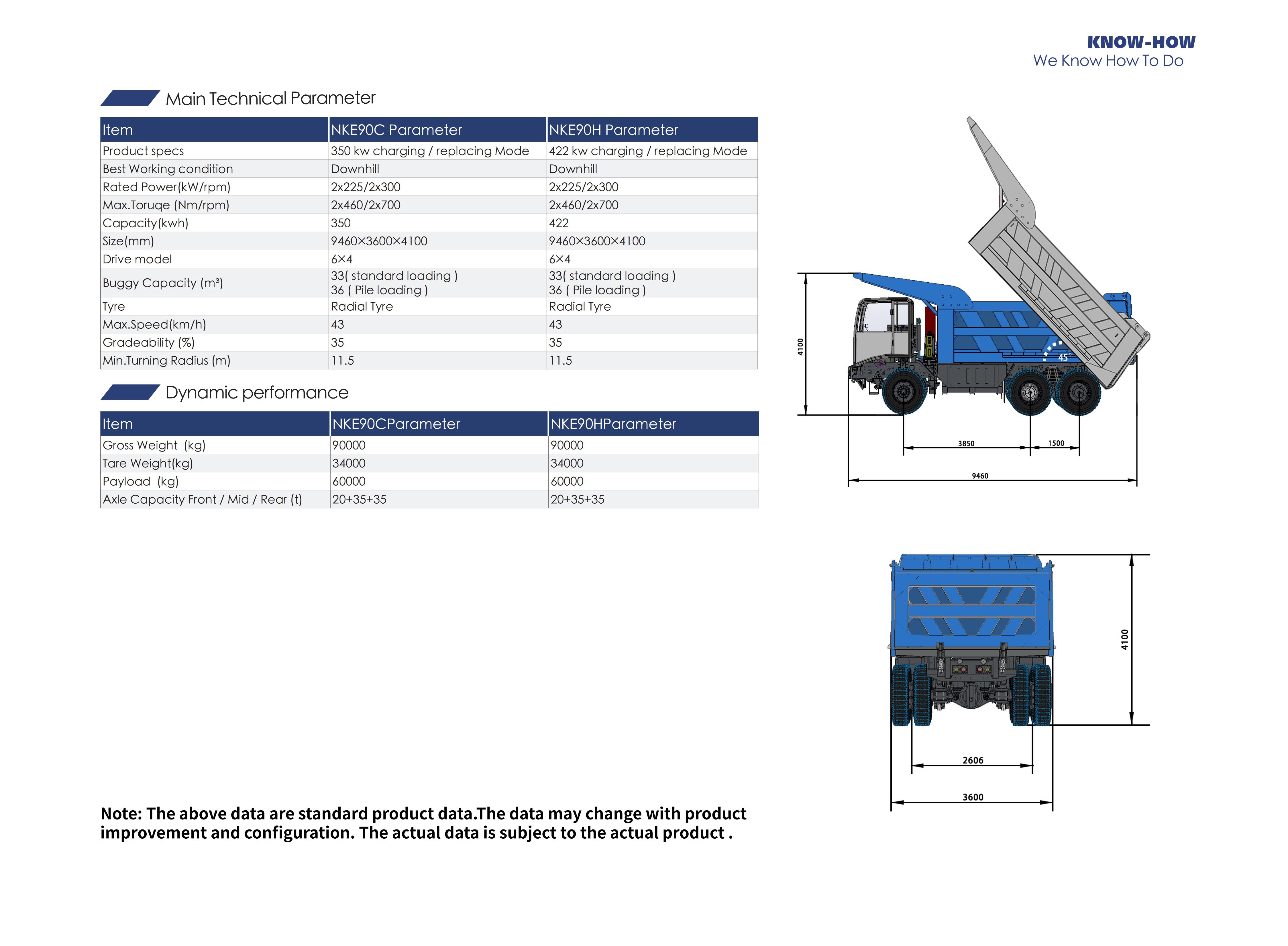 Technical Parameter of 90 Tons Grade 350kwh Electric Dump Truck