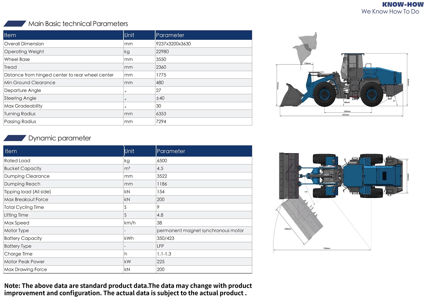 NZE688D dual permanent magnet synchronous motor electric wheel loader NZE688D dual permanent magnet synchronous motor electric wheel loader