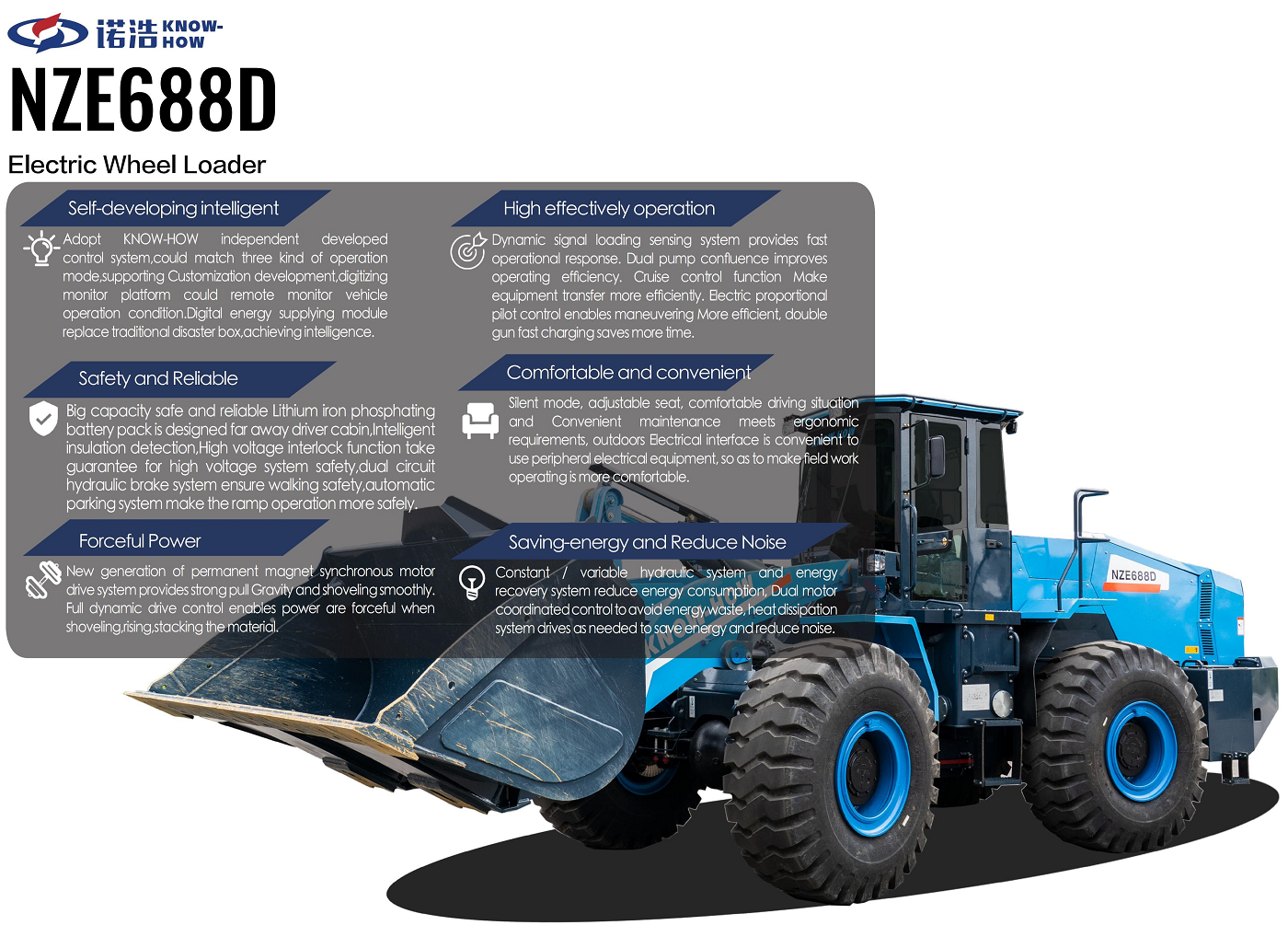 NZE688D dual permanent magnet synchronous motor electric wheel loader NZE688D dual permanent magnet synchronous motor electric wheel loader