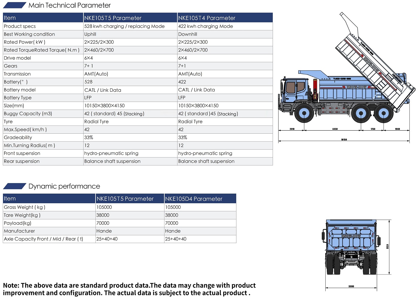 NKE105T5 528kwh electric dump truck